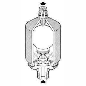 Picture of Spirax Saarco 62048 3/4" NPT Inlet, 15 PSIG, Cast Iron, Float and Thermostatic, Air Vent