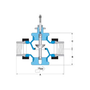 Picture of Trerice 910 Series - Normally Closed Control Valve 1/2" NPT