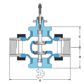 Picture of Trerice 910 Series - Normally Open Control Valve 1-1/2" NPT